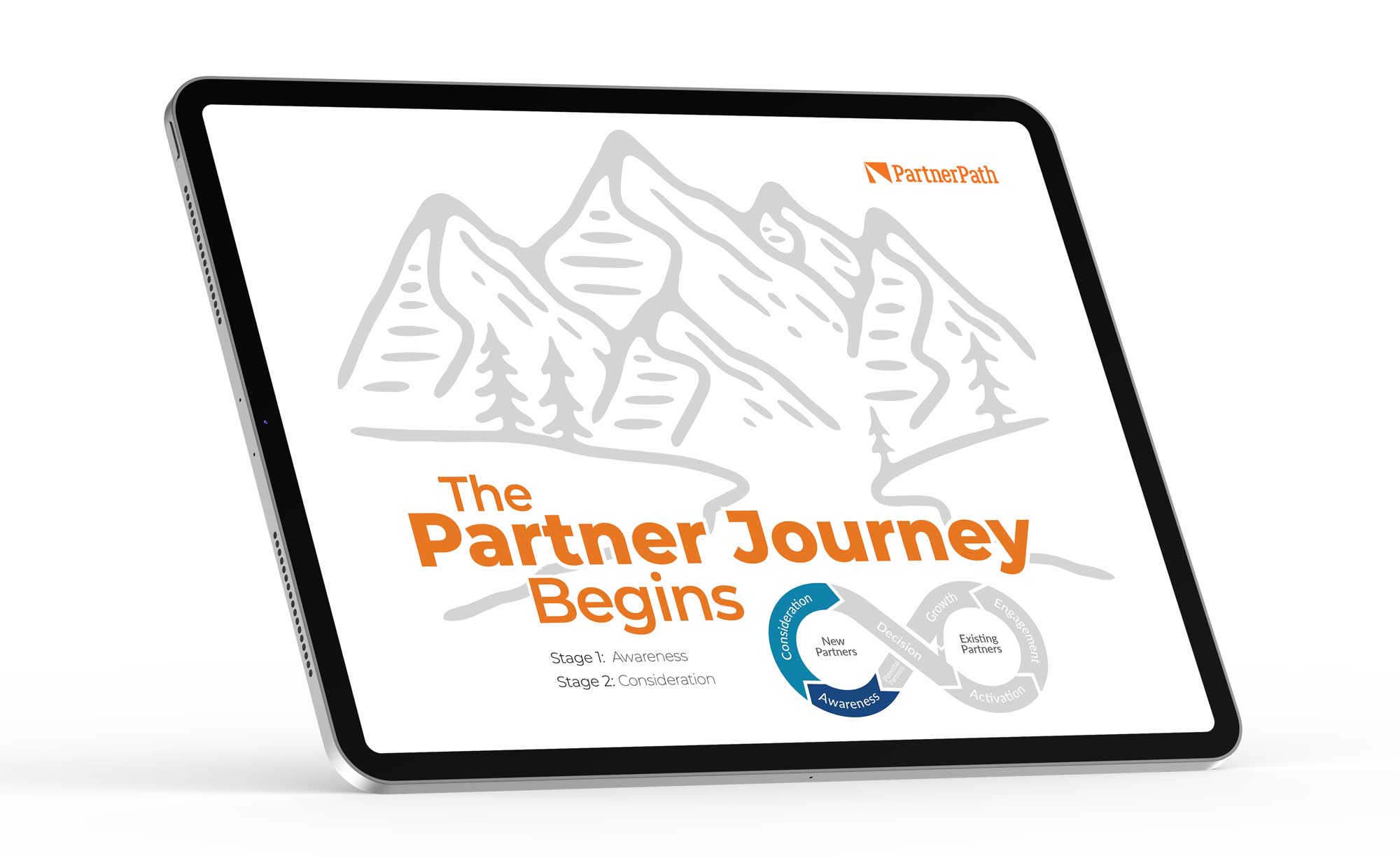 Download The Partner Journey Begins